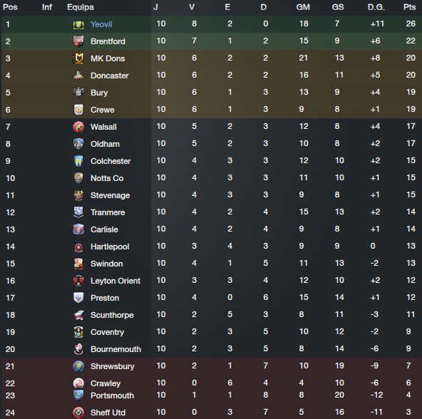 [Imagem: 10jogos_zps8a85683b.png]