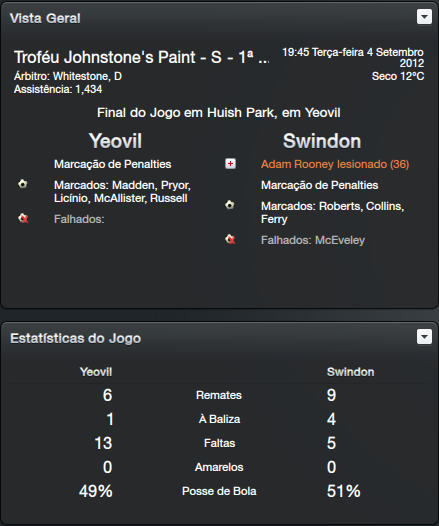 [Imagem: 1swindon_zps90820d12.png]