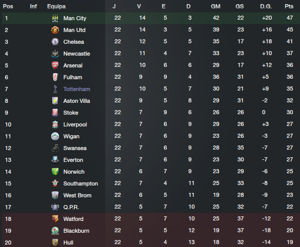 [Imagem: EPL_zpsfd13cfdc.png]