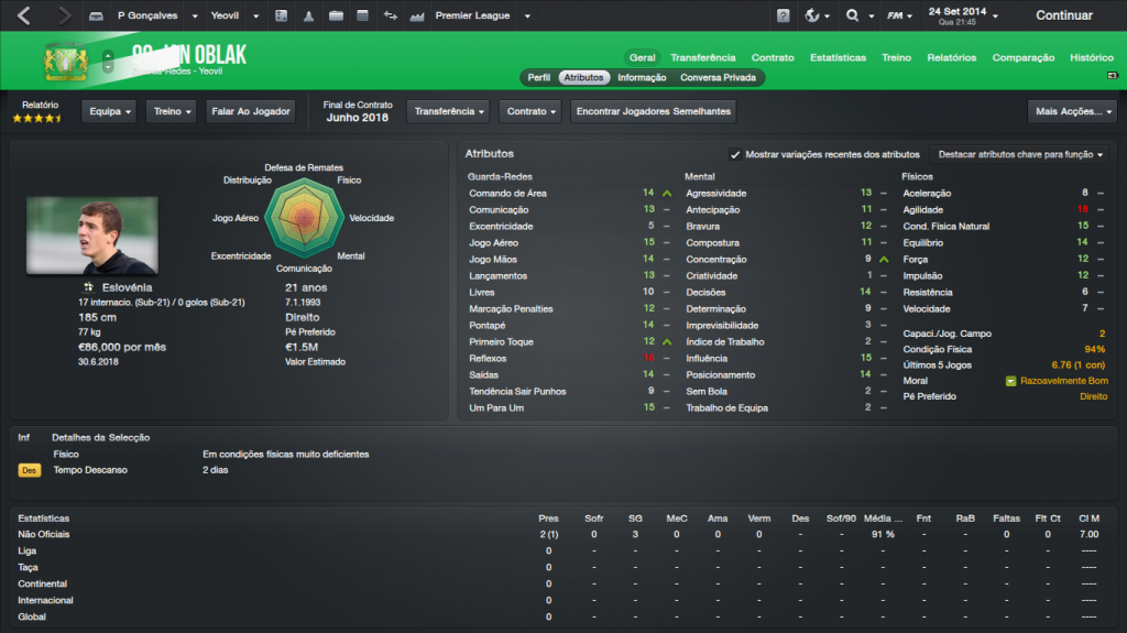 [Imagem: JanOblak_GeralAtributos_zps4b216766.png]