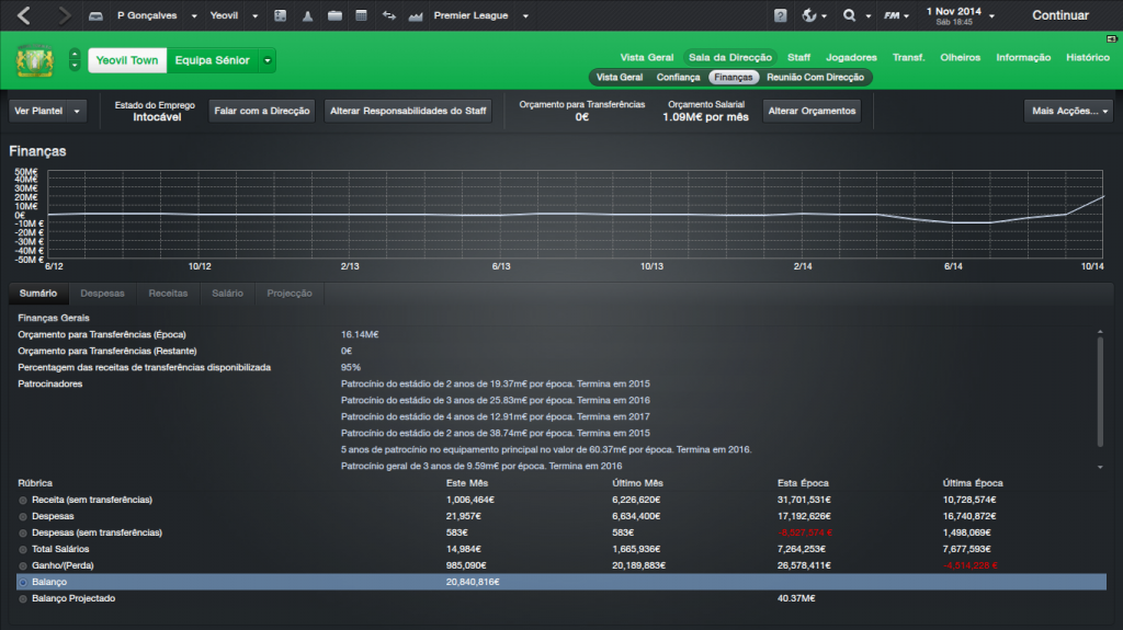 [Imagem: Yeovil_SaladaDirecccedilatildeoFinancced...efe648.png]