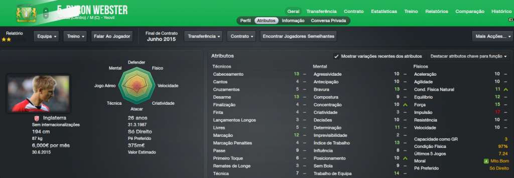 [Imagem: byronwebster_zpsd0fcbf48.png]