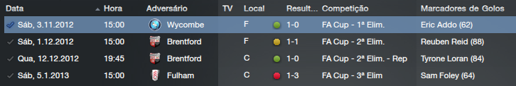 [Imagem: calendarioFAcup_zpsadb955f2.png]