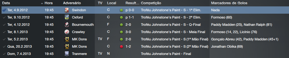 [Imagem: calendarioJohnstone_zpsfd08cf99.png]