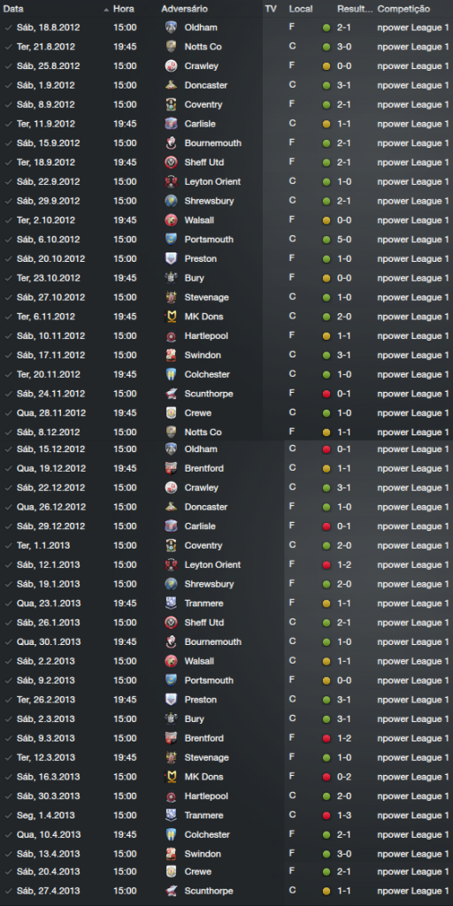 [Imagem: calendariocompletoliga_zpsb284e7b0.png]