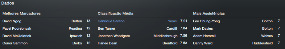 [Imagem: dados_zps484322a4.png]