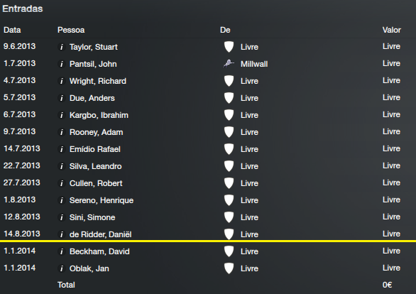 [Imagem: entradas_zps8d2c65a0.png]
