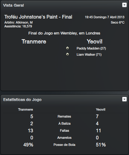 [Imagem: finaljohnstones_zps22f17bab.png]
