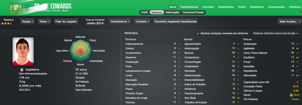 [Imagem: joeedwards_zps7b9ebee5.png]