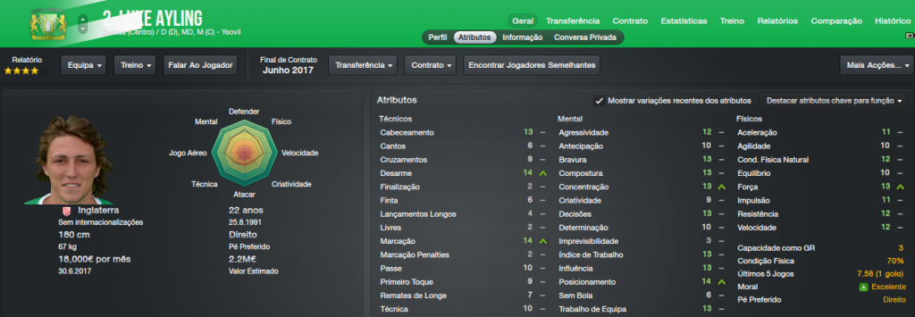 [Imagem: lukeayling_zps6f387449.png]