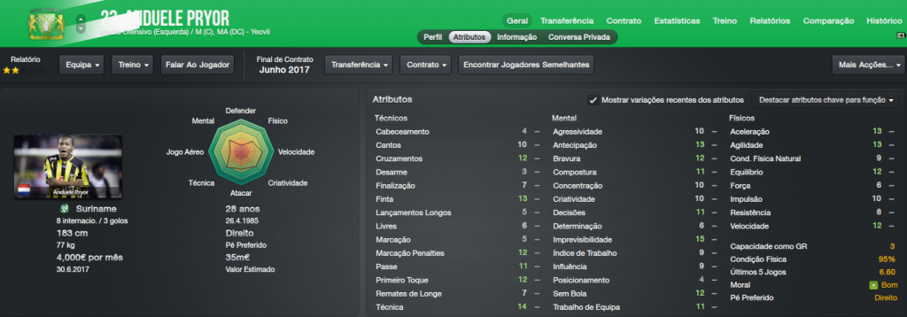 [Imagem: pryor_zps204fc6ee.png]