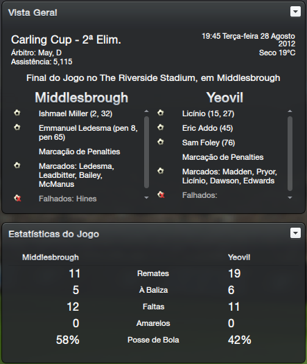 [Imagem: vsmiddlesbrough_zps09d2ad58.png]