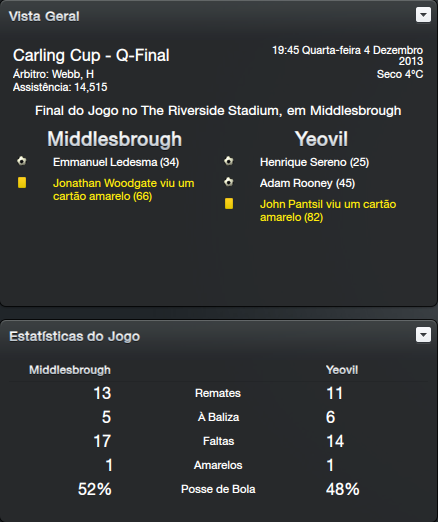 [Imagem: vsmiddlesbrough_zpsaaeb3dfe.png]