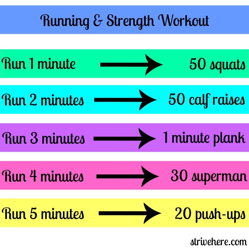 Strength Workouts