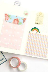 DIY | burkatron | DIY + lifestyle blog