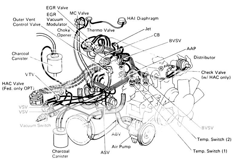 Vacuum (?) lines and missing parts - please help! - Toyota Nation Forum ...