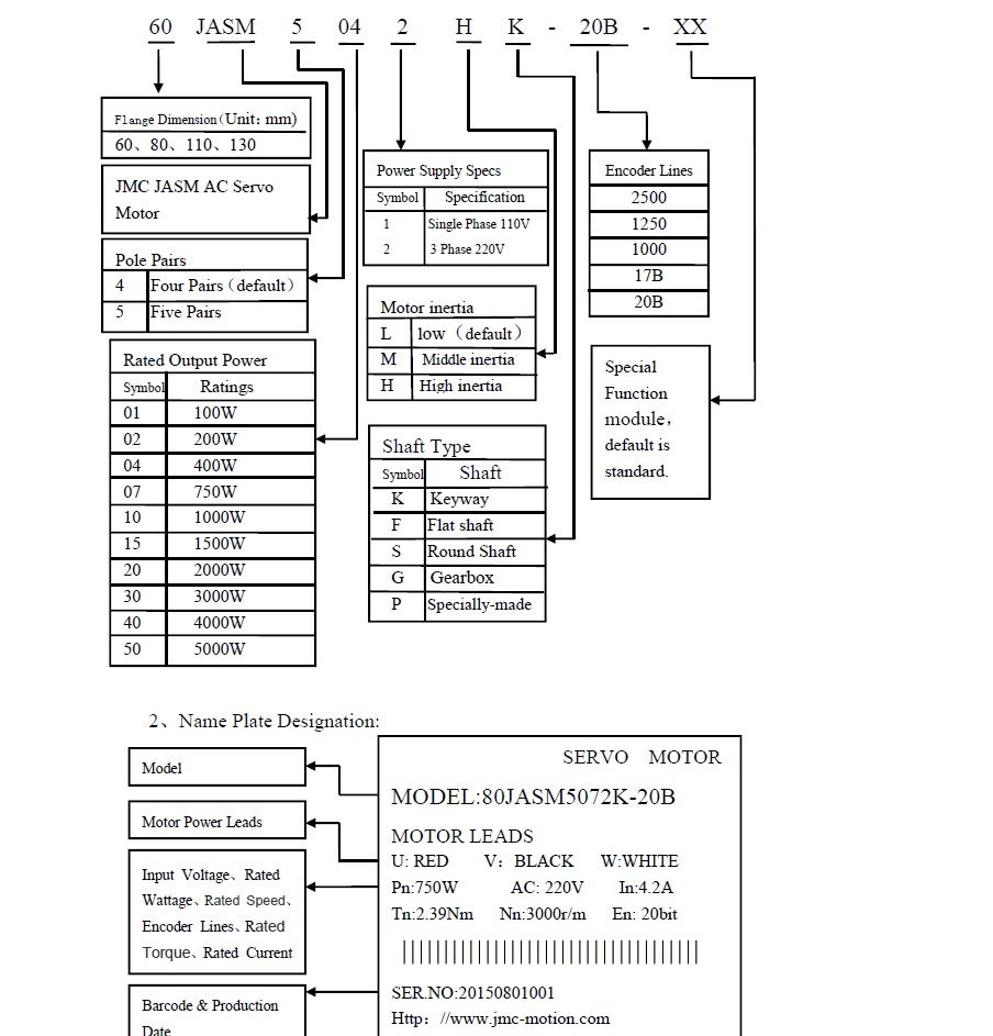  photo 60JASM04230K-2500-WJASD4002-2500 2_zpsflr0geoz.jpg