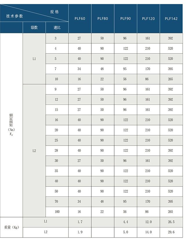  photo PLF 1_zpspoo2ykje.jpg