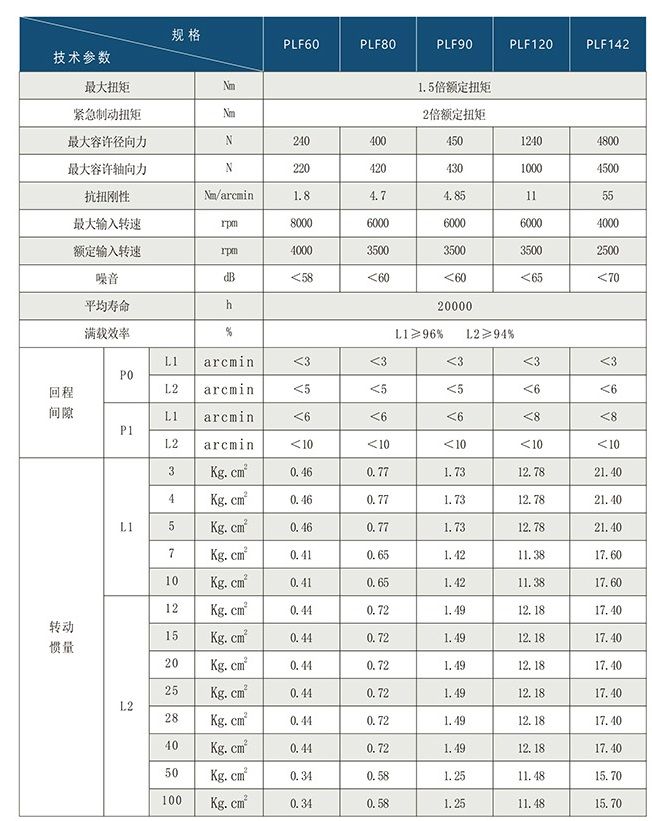  photo PLF 4_zpszbcxl0ae.jpg