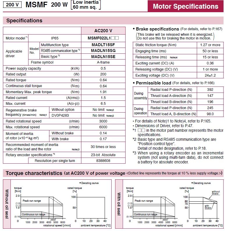 photo MSMF200W 1_zpsmpviavrc.jpg